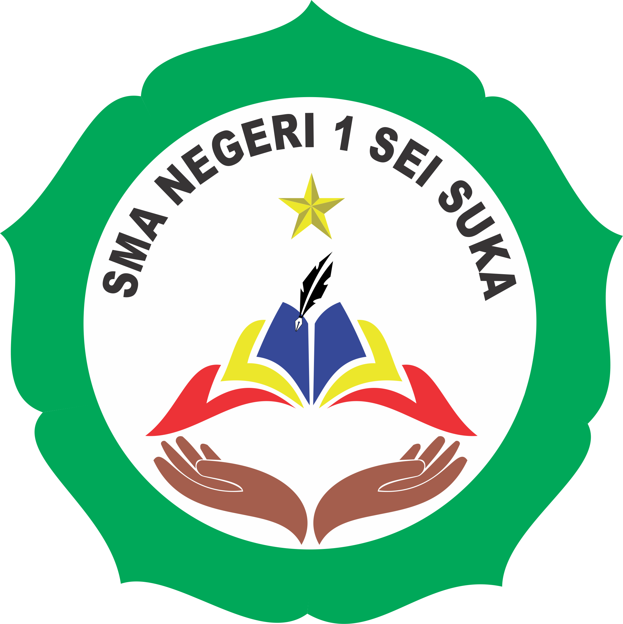 SMAN 1 Sei Suka